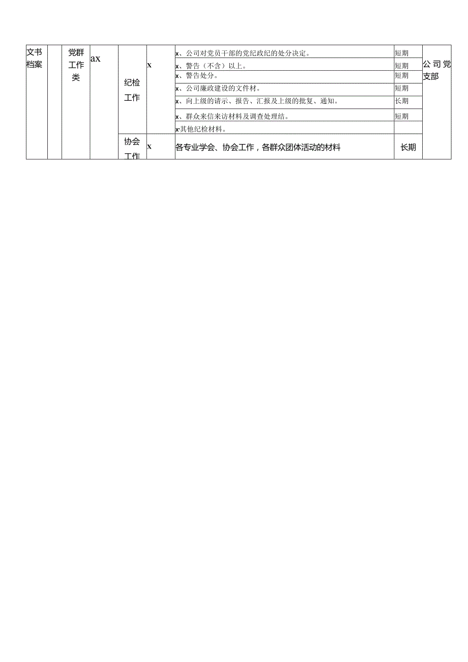 公司档案分类方案类目表.docx_第3页