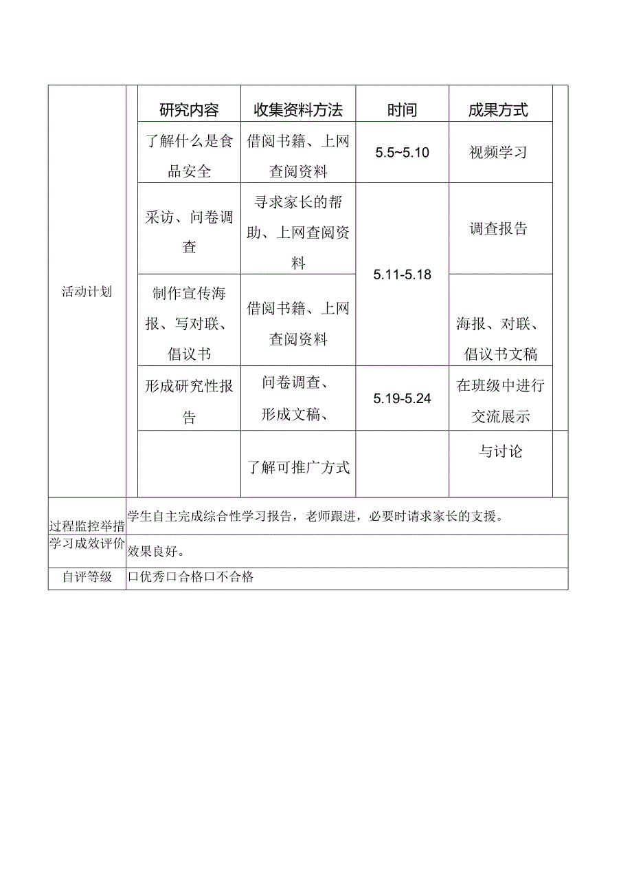 小学学习小组组织与管理实施计划.docx_第2页