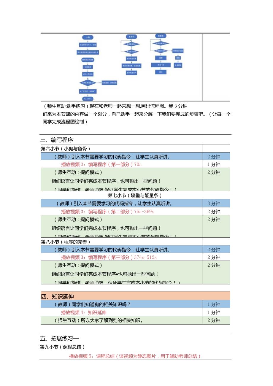 小学五年级课后服务：scratch少儿编程三阶第24课：猫狗大战（下）教案.docx_第2页