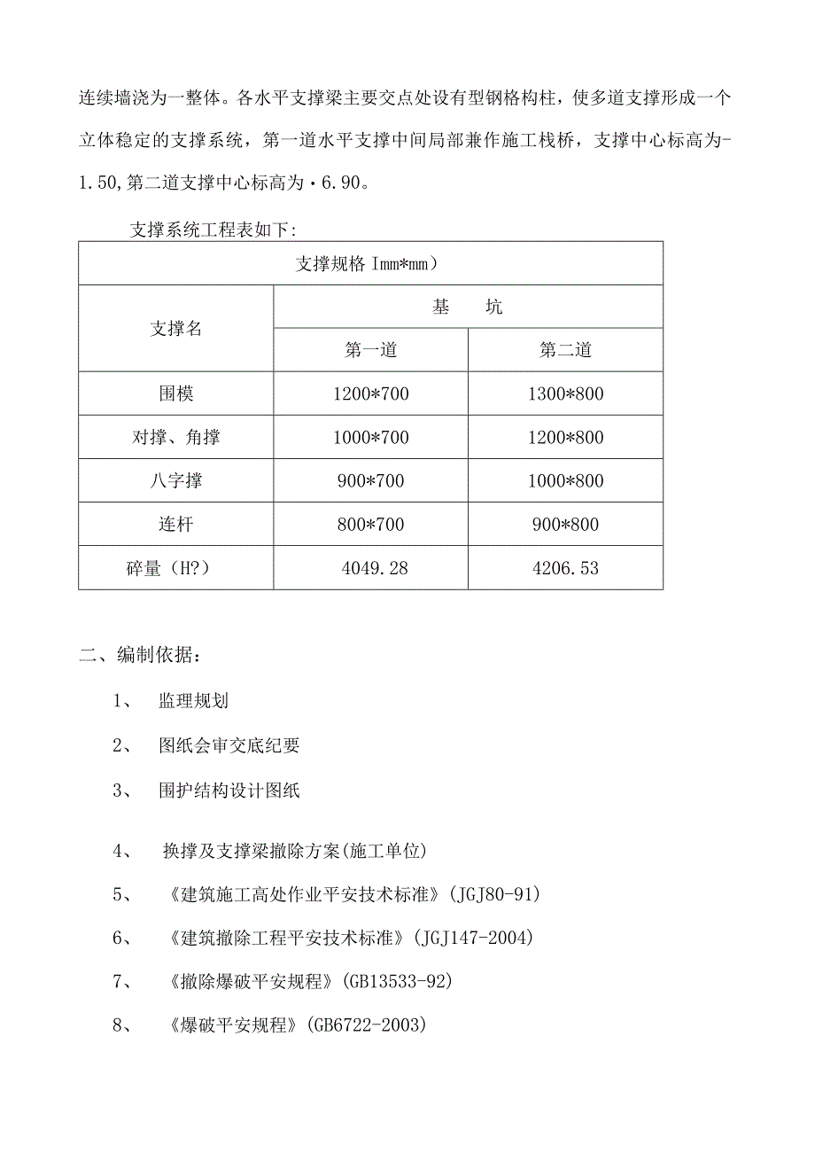 支撑梁拆除监理细则.docx_第3页