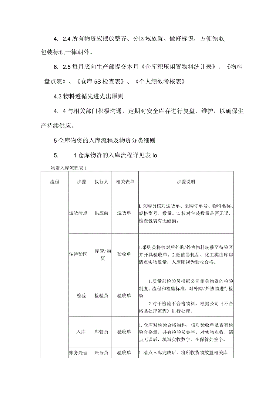 物料出入库管理制度.docx_第2页