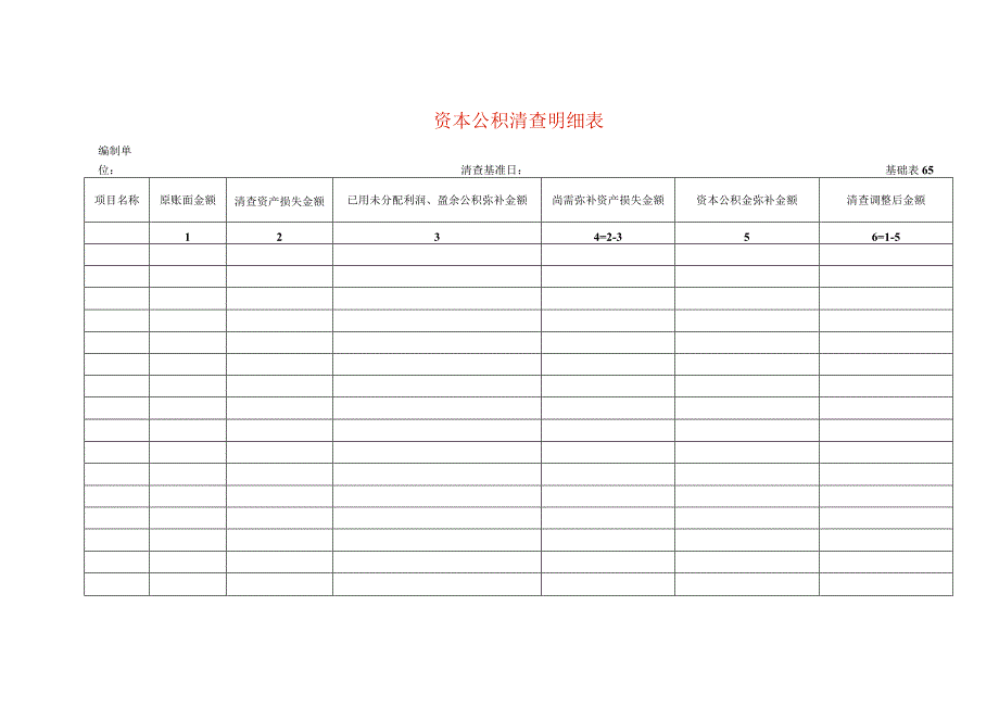 资本公积清查工作底稿明细表.docx_第1页