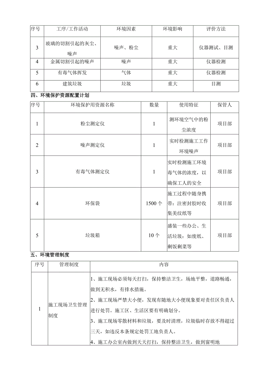 环境管理计划.docx_第2页