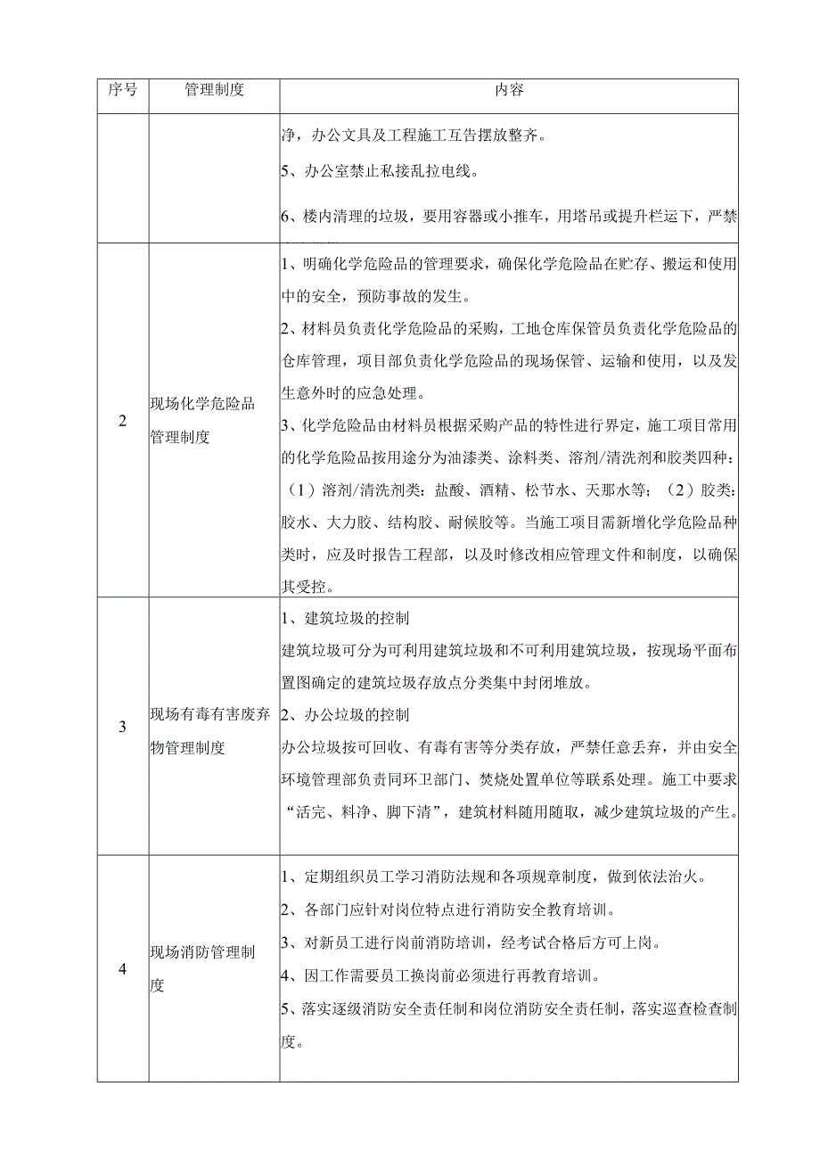 环境管理计划.docx_第3页