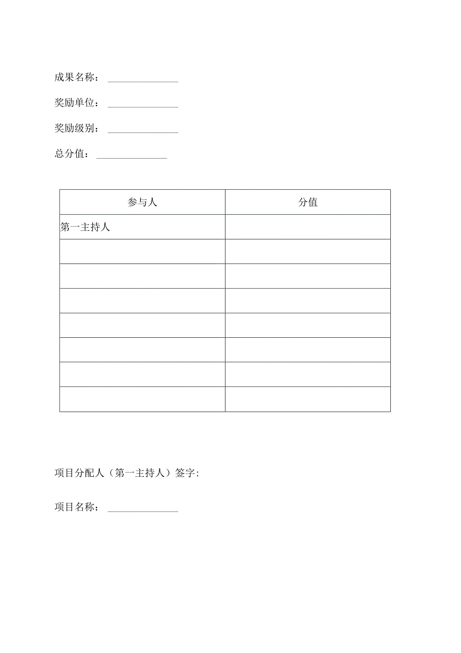 获奖成果积分分配表.docx_第1页