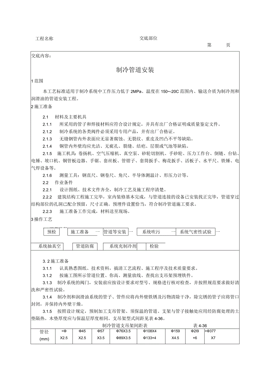 建筑工程制冷管道安装工艺.docx_第1页