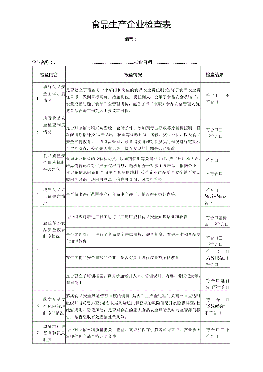 食品生产企业检查表.docx_第1页