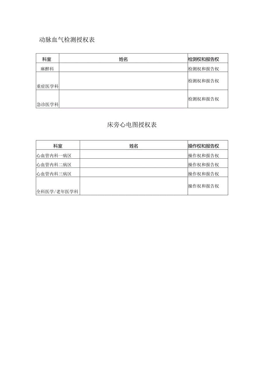 动脉血气检测授权表、动脉血气检测授权表.docx_第1页