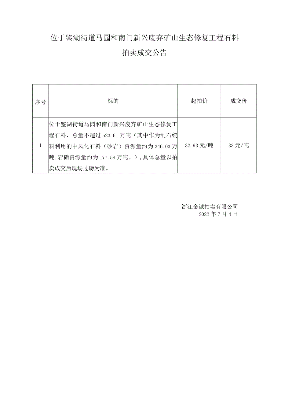 位于鉴湖街道马园和南门新兴废弃矿山生态修复工程石料.docx_第1页