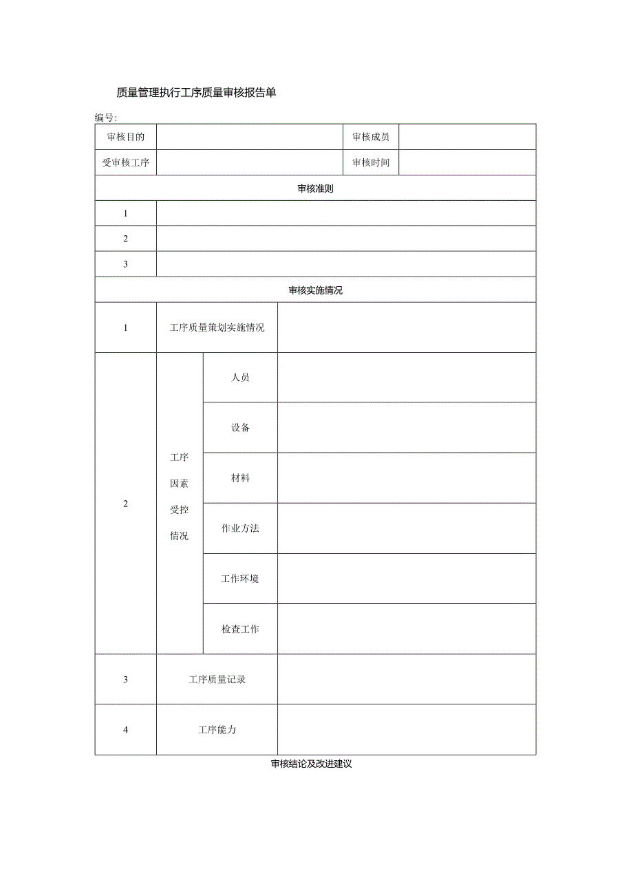 质量管理执行工序质量审核报告单.docx_第1页