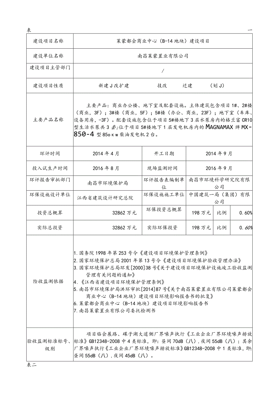 南昌莱蒙置业有限公司莱蒙都会商业中心（B-14地块）建设项目竣工环保验收报告.docx_第2页