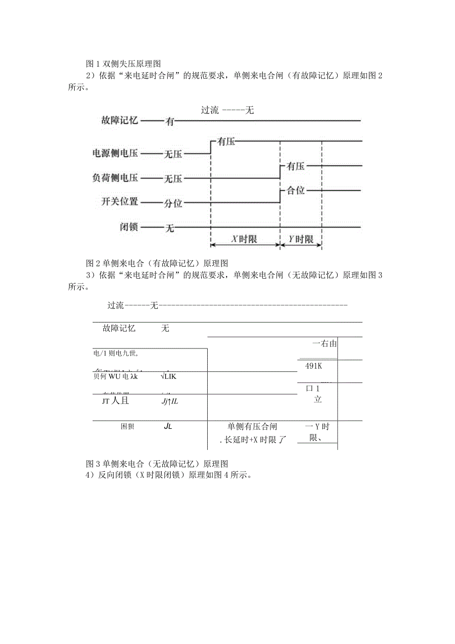 10kV配网自适应综合型馈线自动化技术测试问题及解决措施.docx_第2页