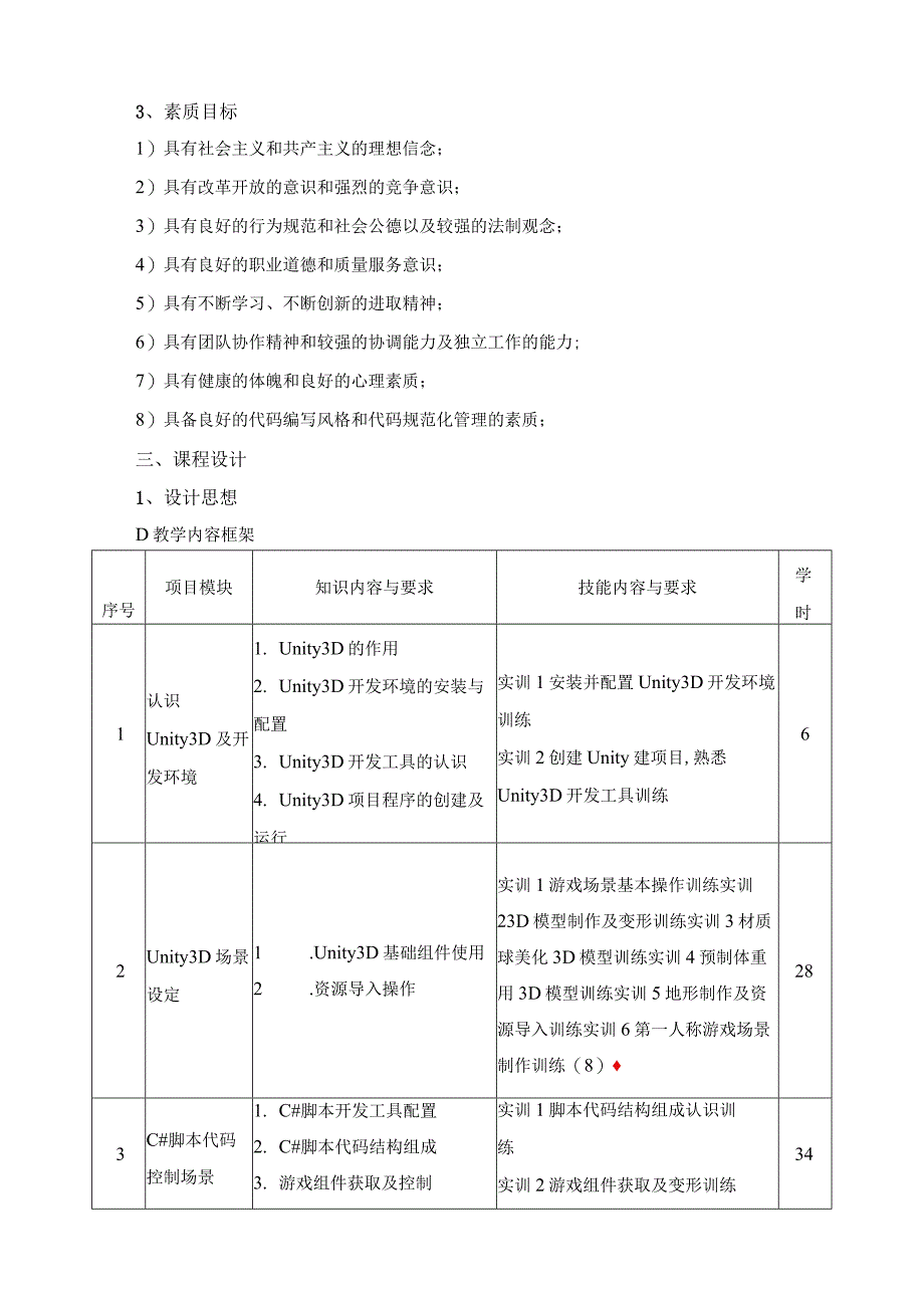 《Unity3D开发入门》课程标准.docx_第2页