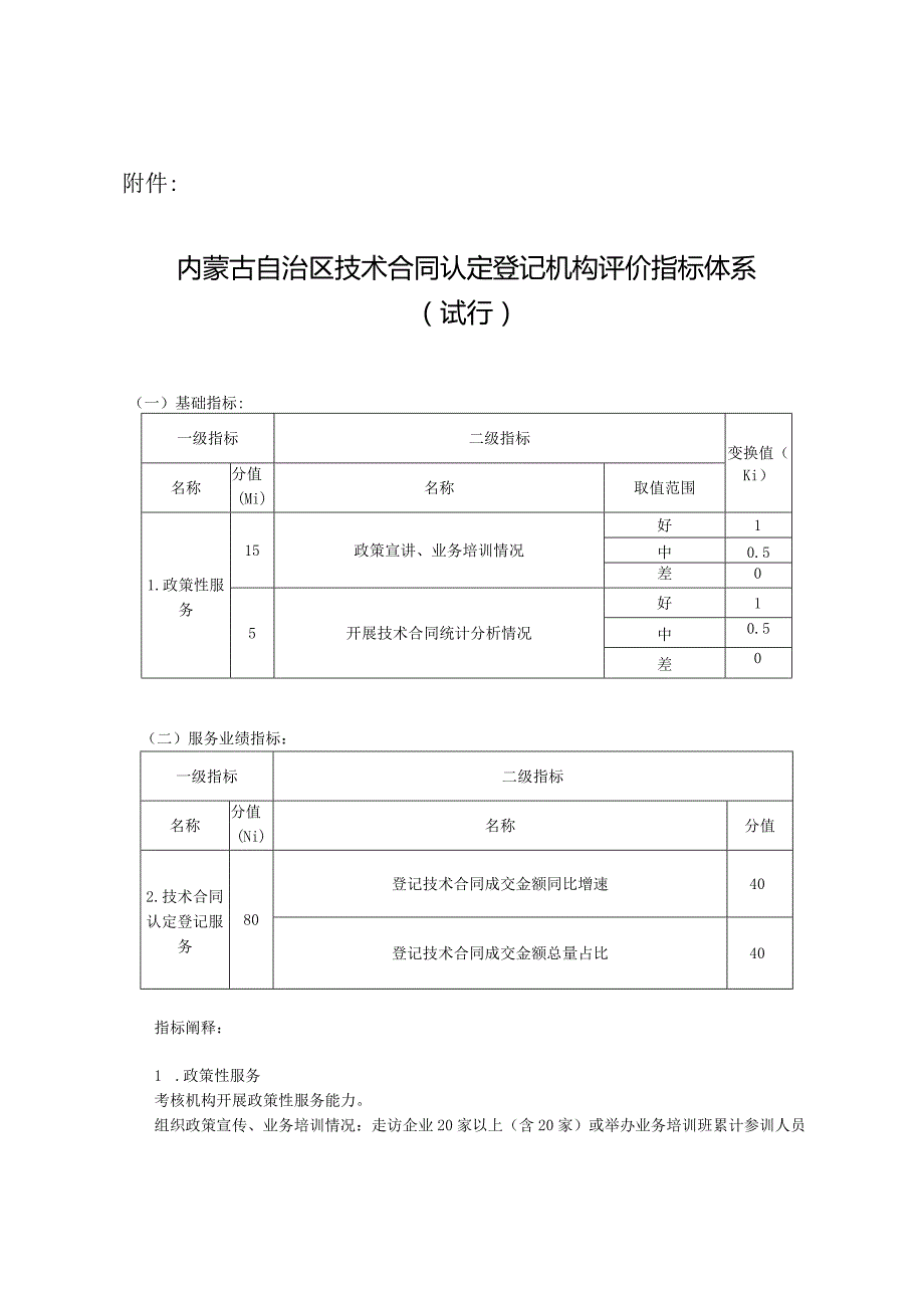 内蒙古自治区技术合同认定登记机构评价指标体系.docx_第1页