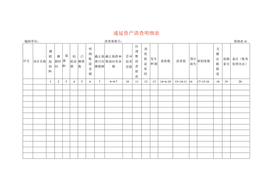 递延资产清查工作底稿明细表.docx_第1页