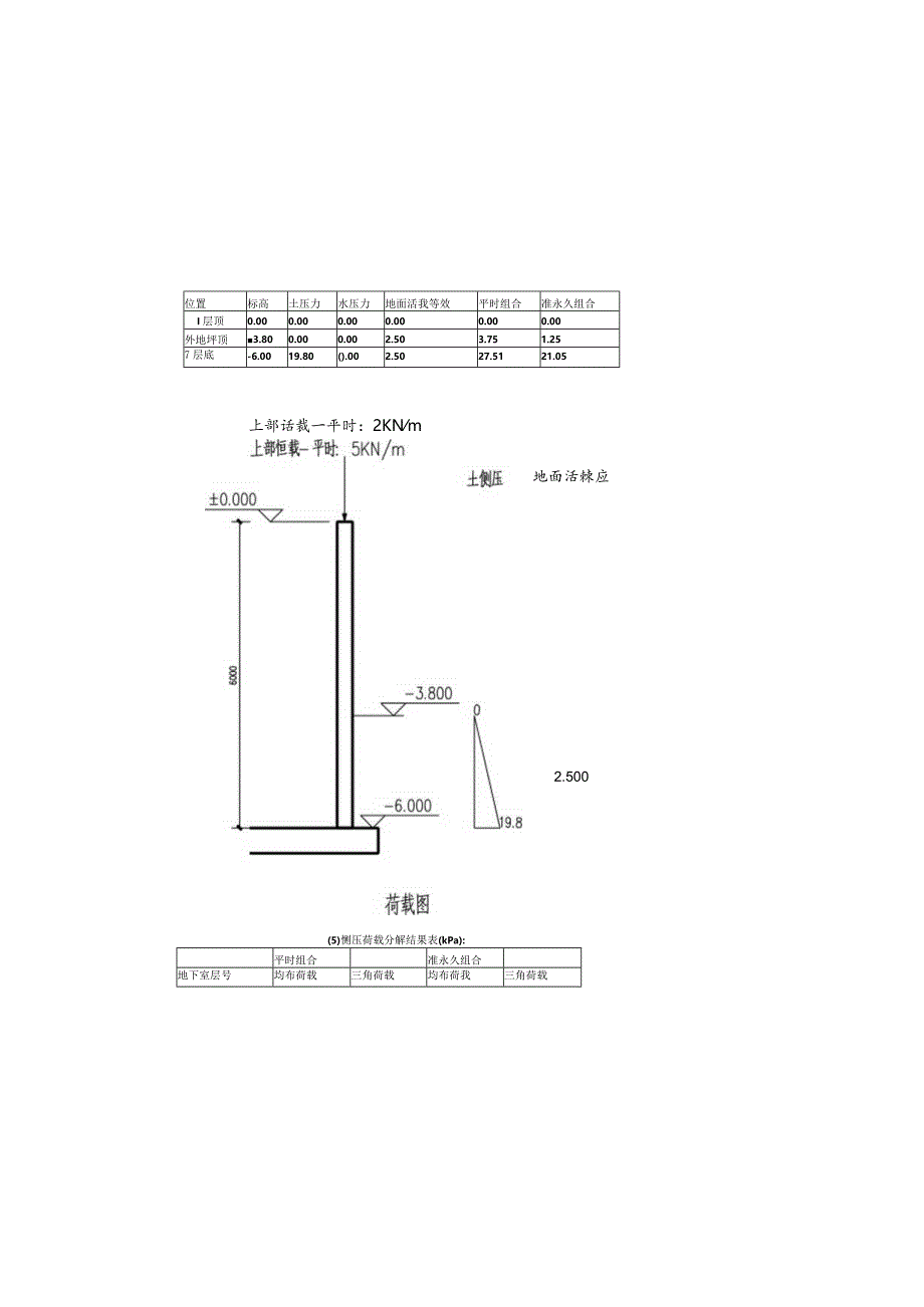 水池、挡墙计算书.docx_第3页