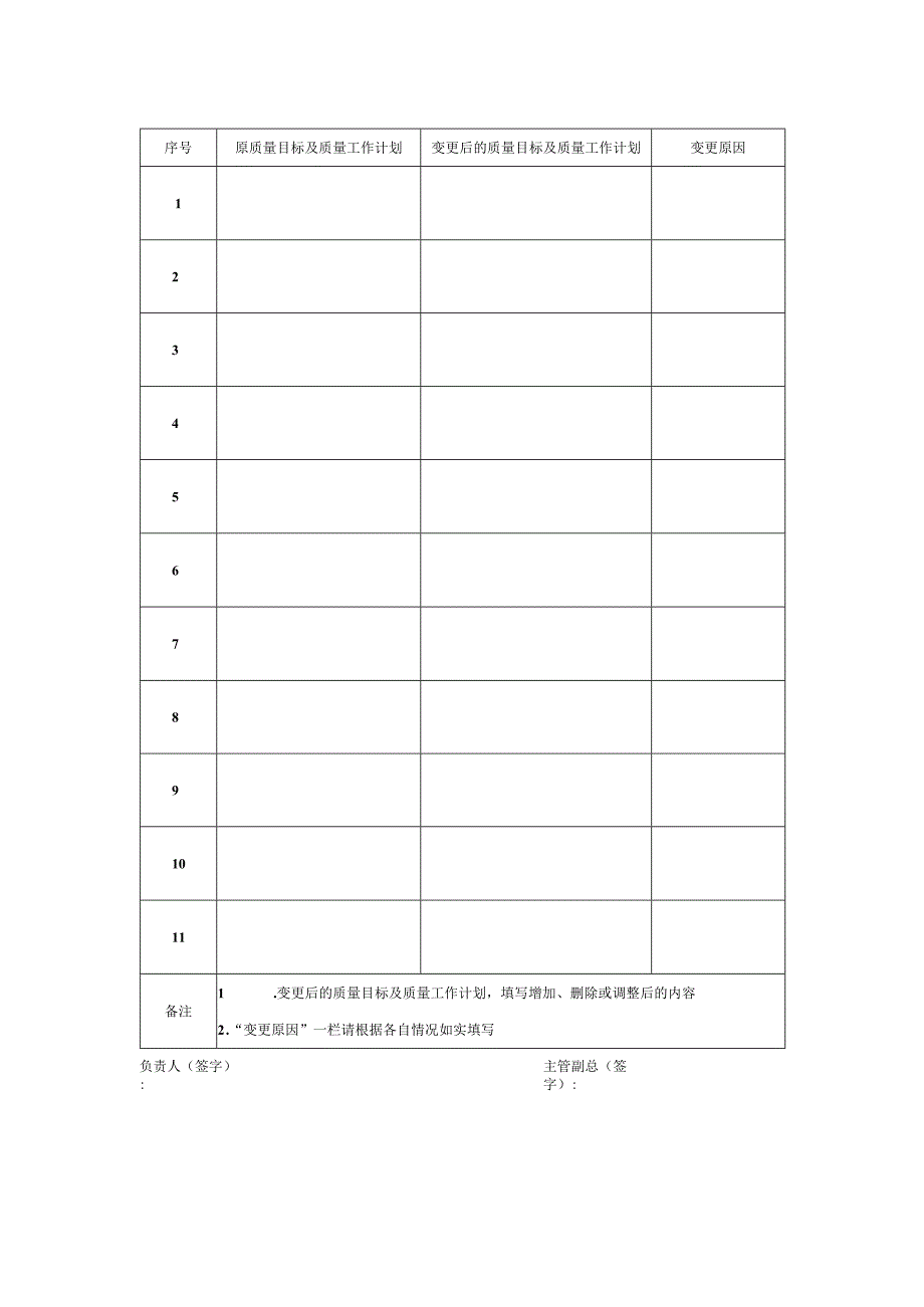 质量管理计划制订执行工具与模板.docx_第2页