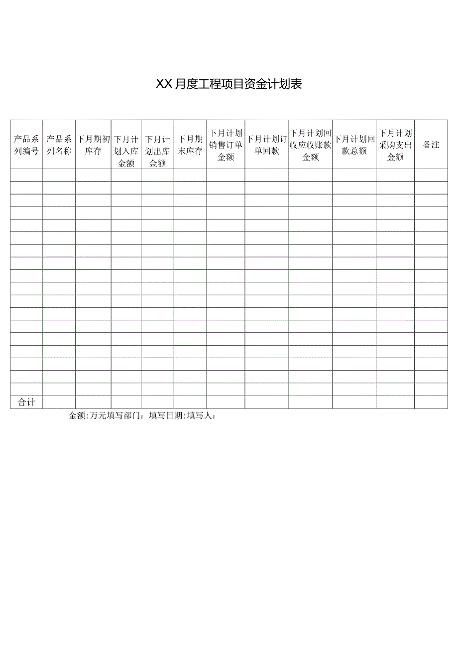 XX月度工程项目资金计划表.docx_第1页