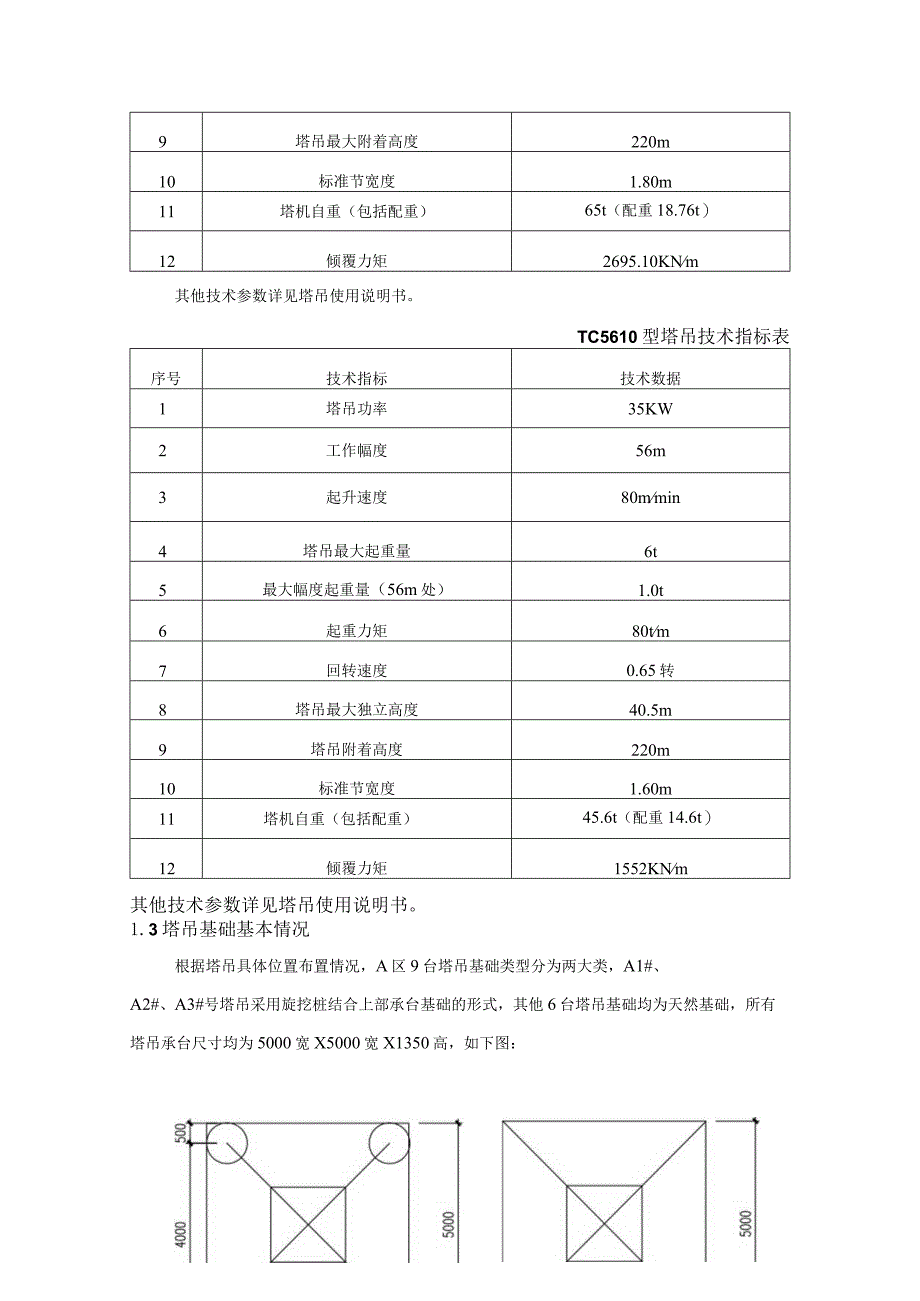 A区塔吊基础施工方案模板.docx_第3页