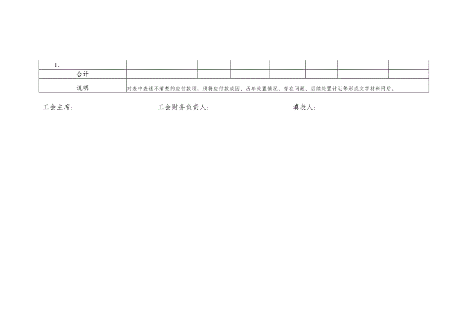 应付款项统计表模板.docx_第2页