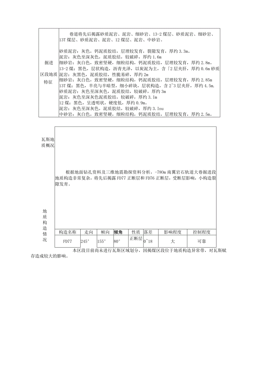 揭煤地质说明书.docx_第2页