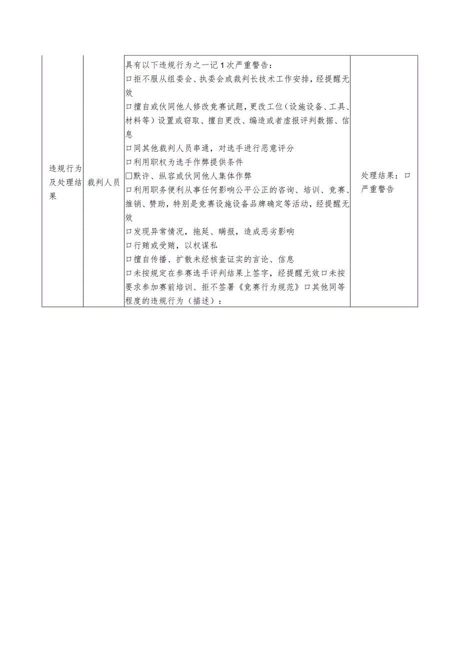 辽宁省第一届职业技能大赛违规行为处理登记表.docx_第2页