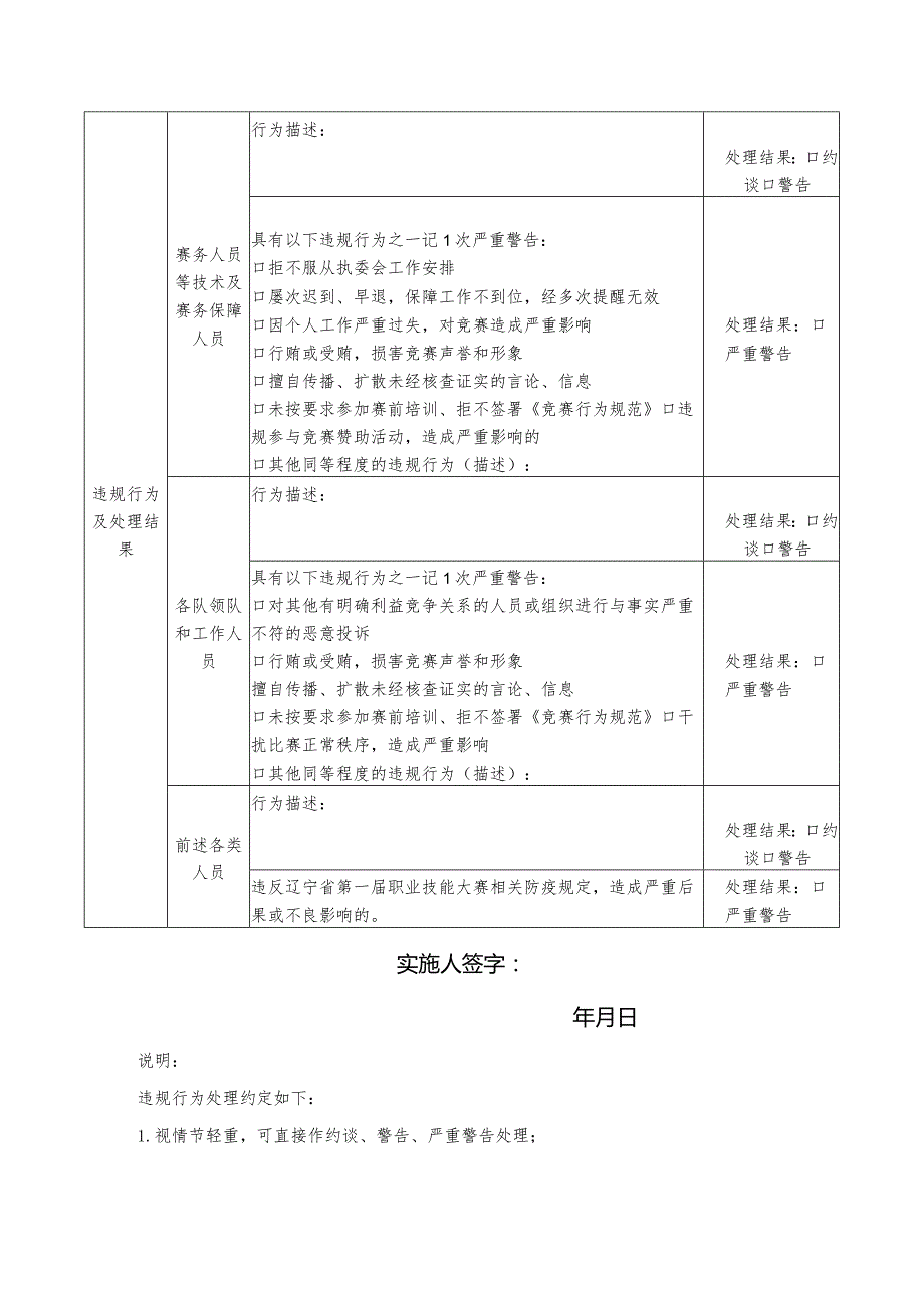 辽宁省第一届职业技能大赛违规行为处理登记表.docx_第3页