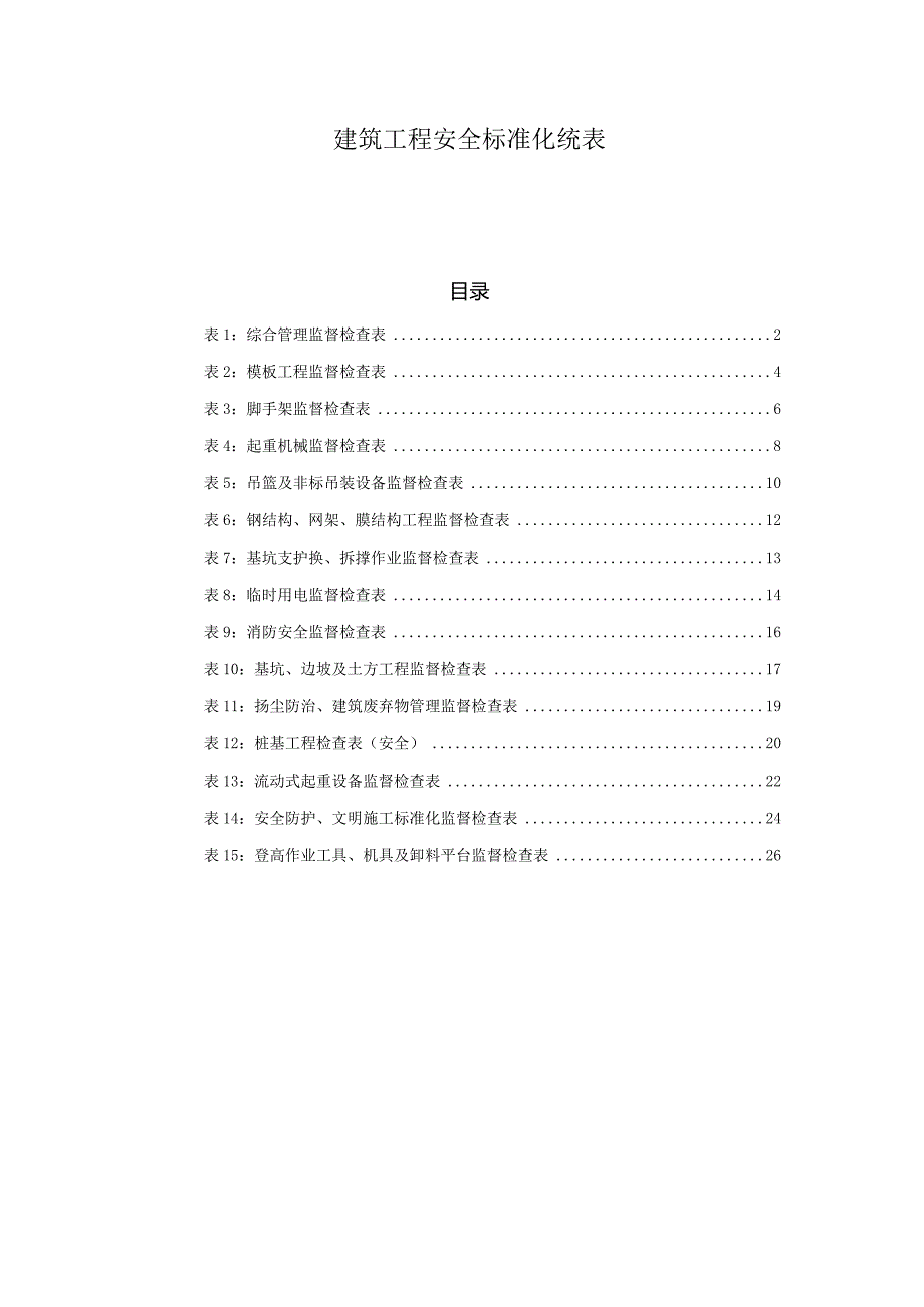 建筑工程安全标准化统表.docx_第1页