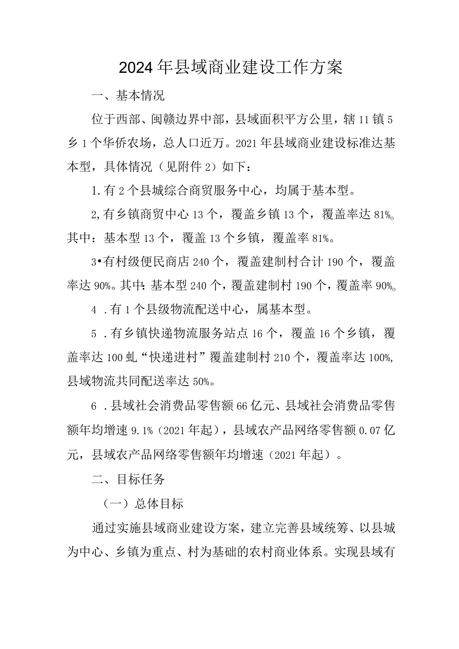 2024年县域商业建设工作方案.docx_第1页