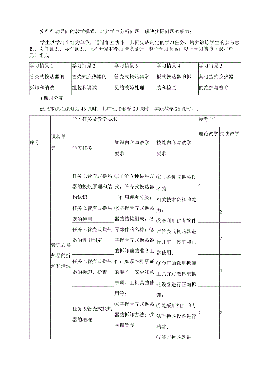 《传热设备结构与维护》课程标准.docx_第3页