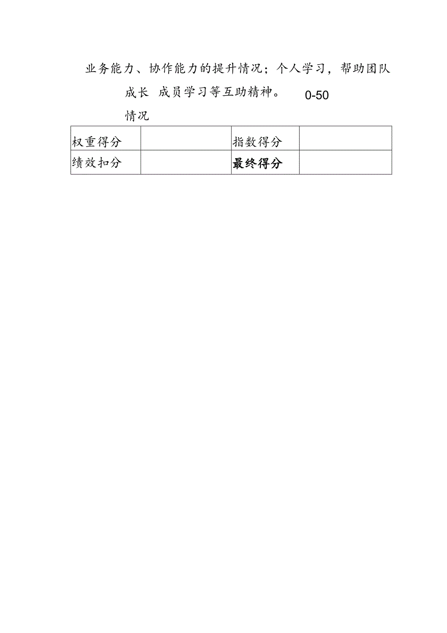 电子商务运营部活动专员岗位月度绩效考核.docx_第3页