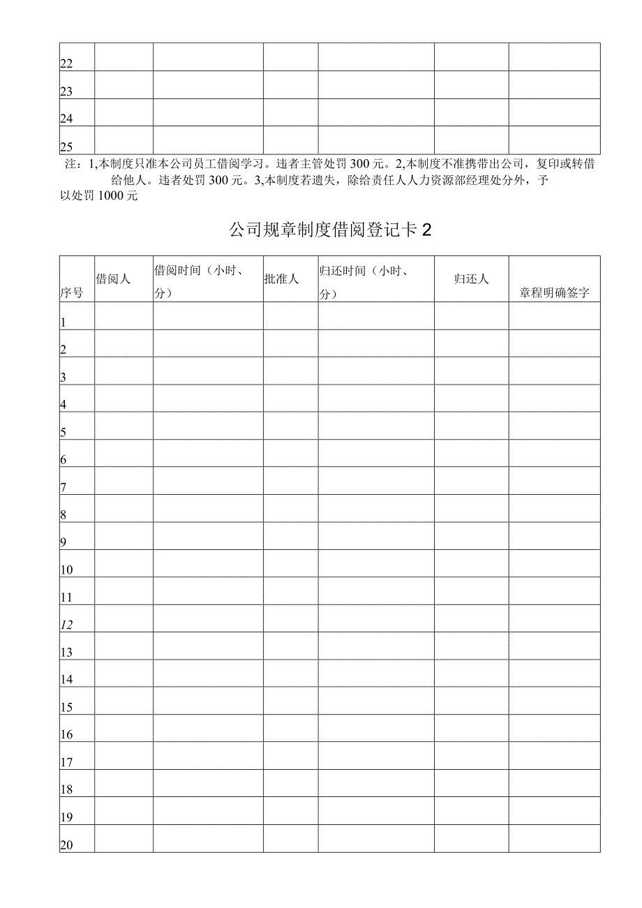 化妆品公司员工工资保密管理办法.docx_第3页