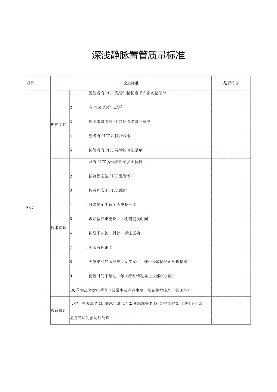 深浅静脉置管质量标准.docx_第1页