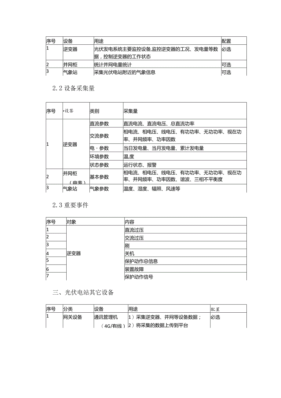 分布式光伏接入智慧能源平台方案.docx_第2页