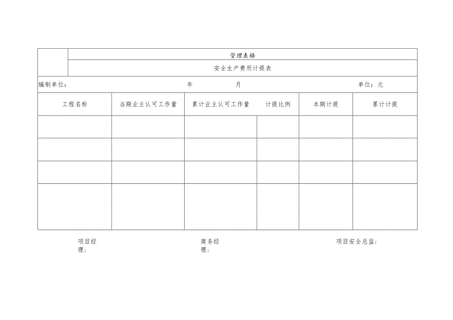 安全生产费用计提表.docx_第1页