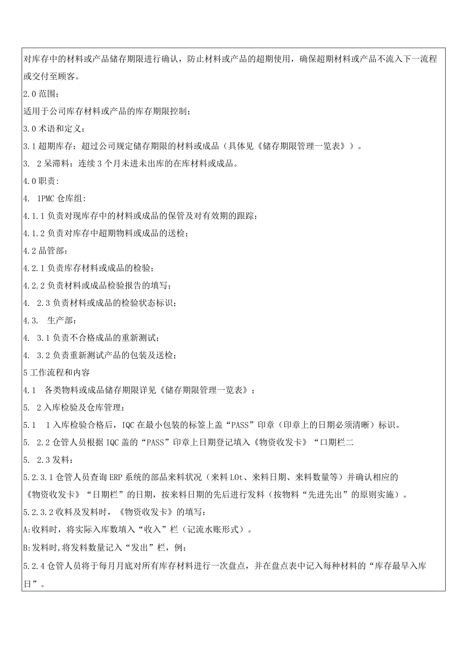 超期库存管理规定.docx_第2页