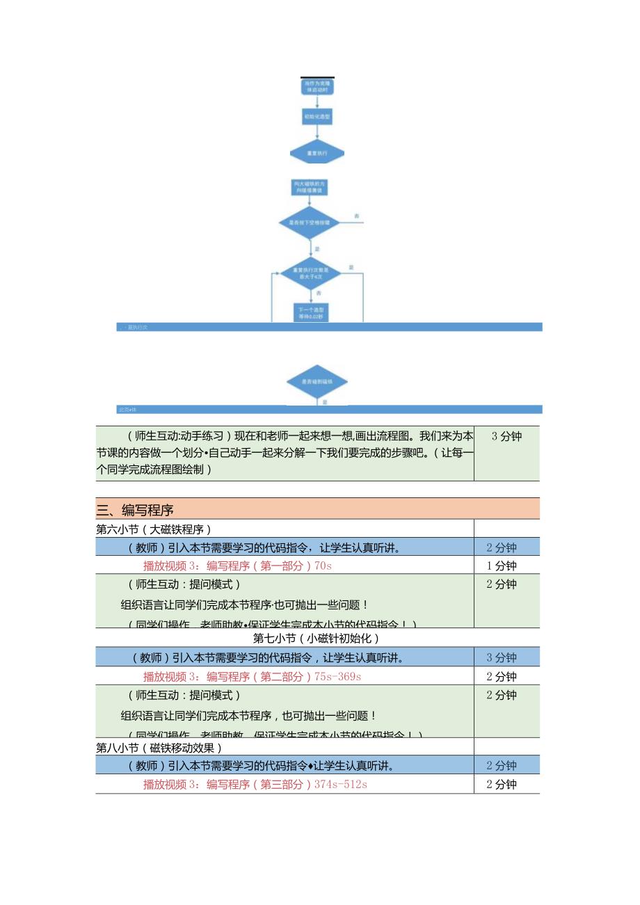 小学五年级课后服务：scratch少儿编程三阶第3课：磁极磁铁教案.docx_第2页