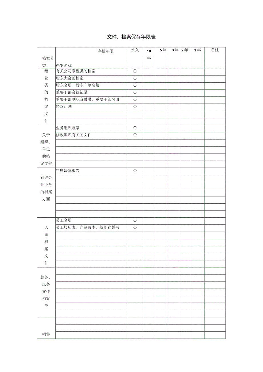 文件、档案保存年限表.docx_第1页