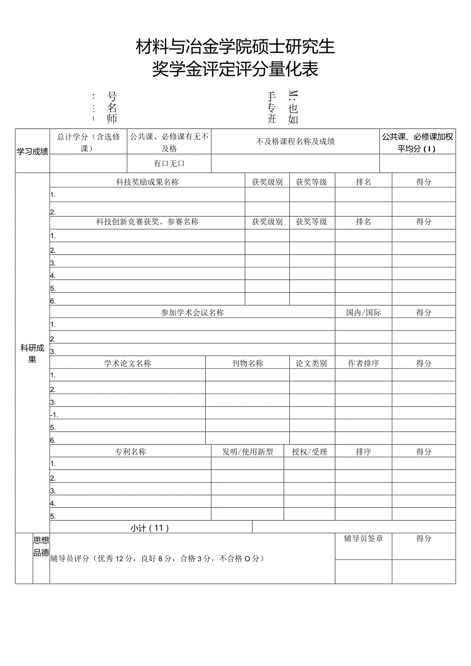 2015年硕士研究生奖学金评分量化表.docx_第1页