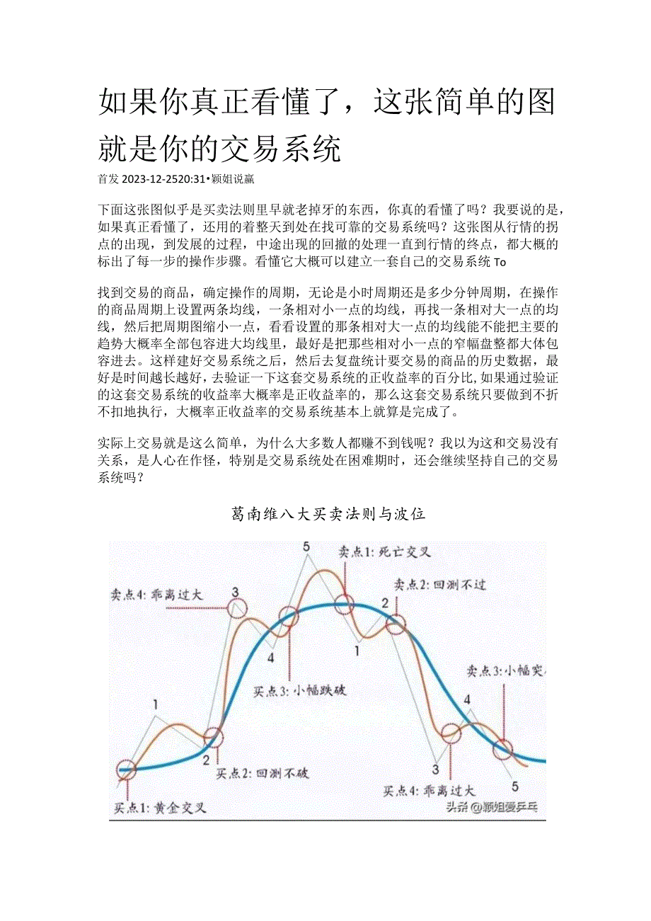 如果你真正看懂了这张简单的图就是你的交易系统.docx_第1页