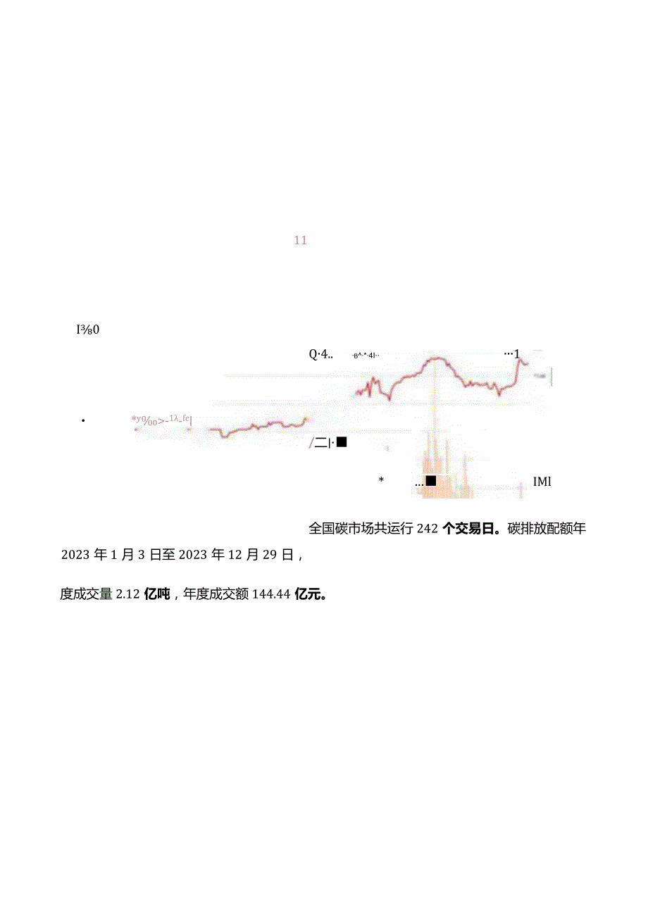 2023全国碳市场运行情况一览.docx_第3页