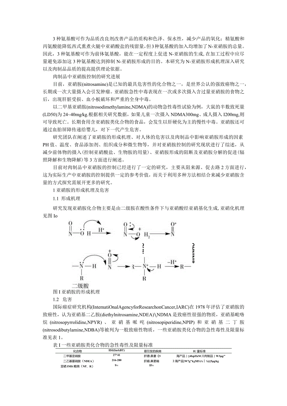 3 种氨基酸对西式熏煮火腿品质及N亚硝胺形成的影响 附肉制品中亚硝胺控制的研究进展.docx_第3页