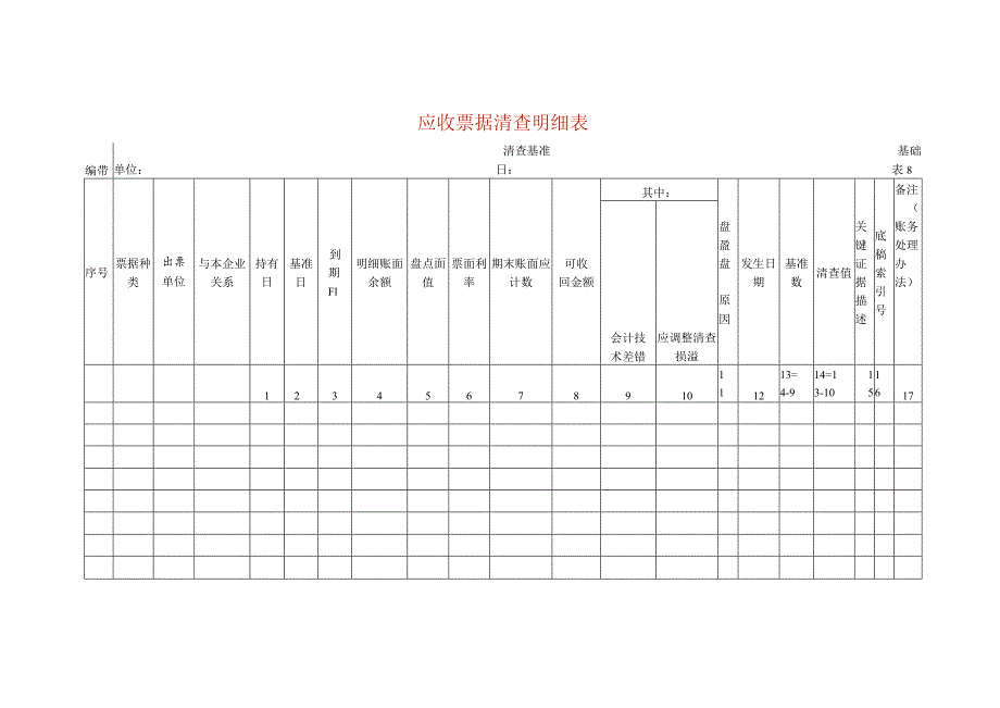 应收票据清查工作底稿明细表.docx_第1页