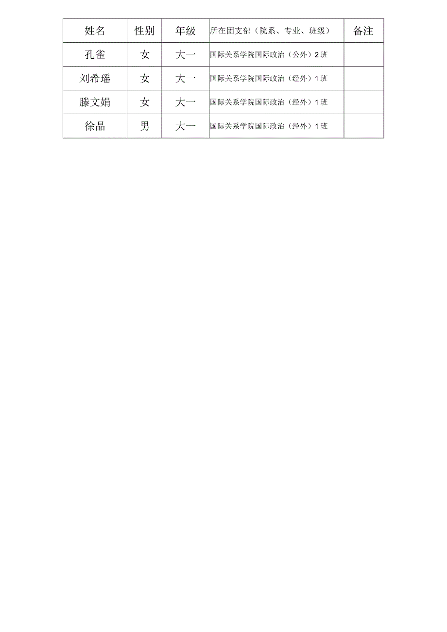 国际关系学院.docx_第2页