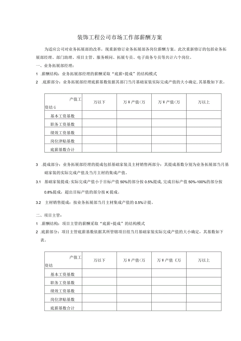 装饰工程公司市场工作部薪酬方案.docx_第1页