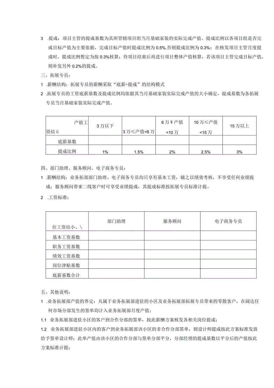 装饰工程公司市场工作部薪酬方案.docx_第2页