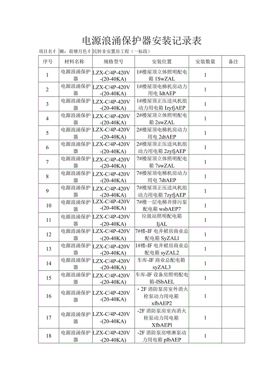 电源浪涌保护器安装记录表(一标） 2.docx_第1页