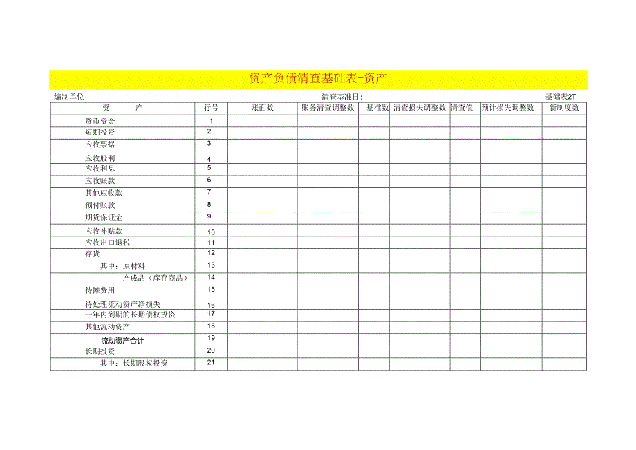 资产负债清查工作底稿基础表.docx_第1页