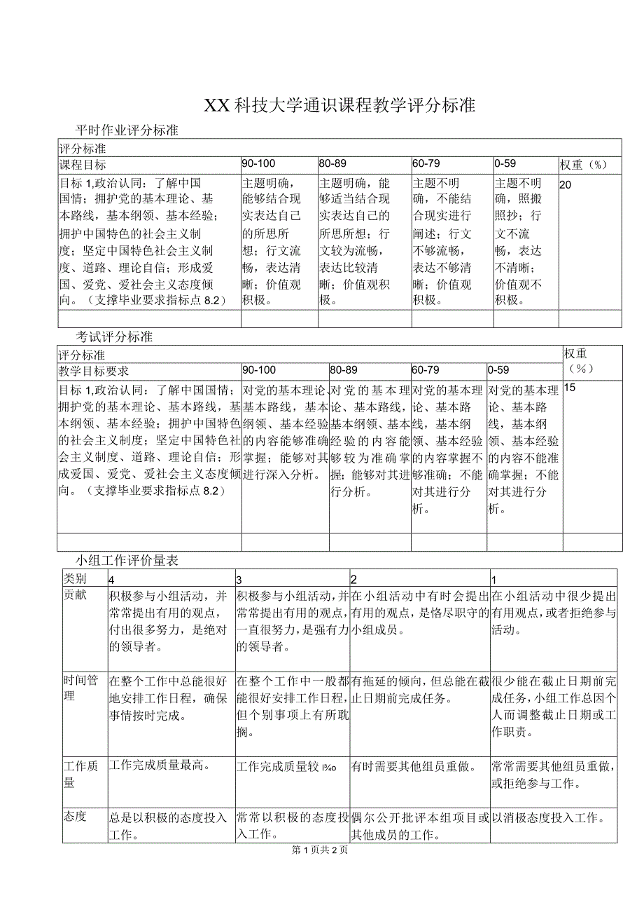 XX科技大学通识课程教学评分标准（2024年）.docx_第1页