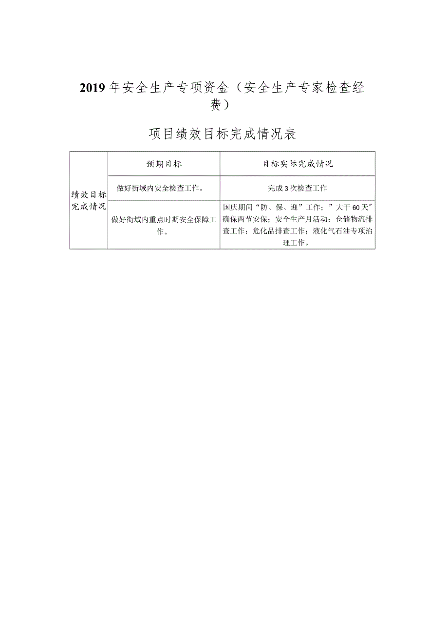 天津市南开区人民政府鼓楼街道办事处2019年安全生产专项资金安全生产专家检查经费项目绩效自评报告.docx_第3页